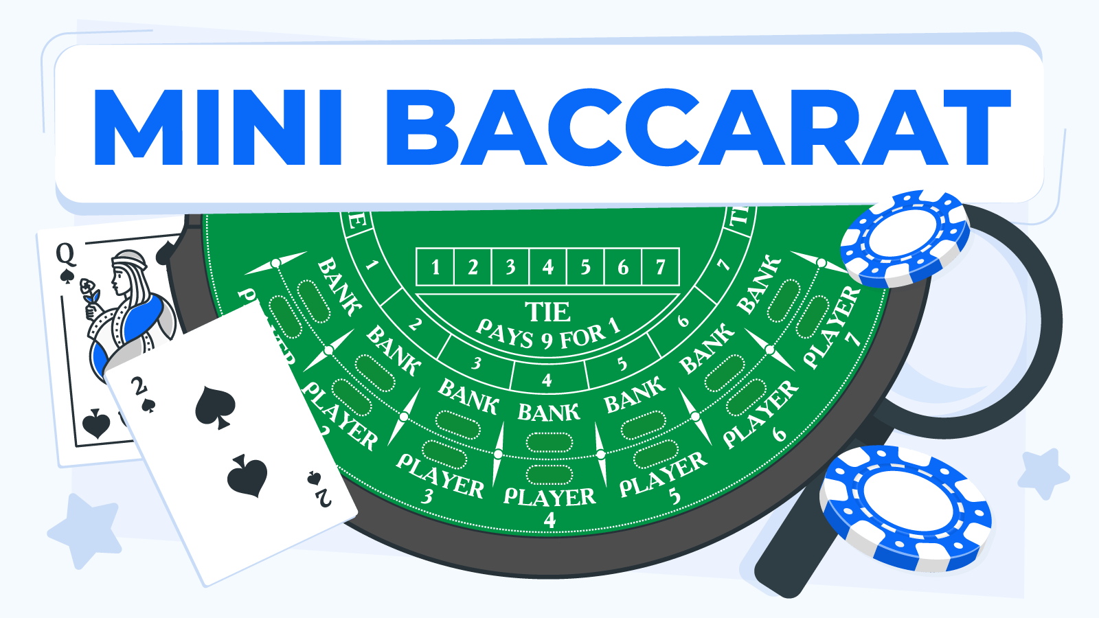 Mini Baccarat Tại B52 – Hướng Dẫn Cách Chơi Và Thắng Lớn